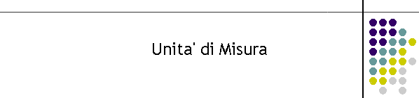 Unita' di Misura